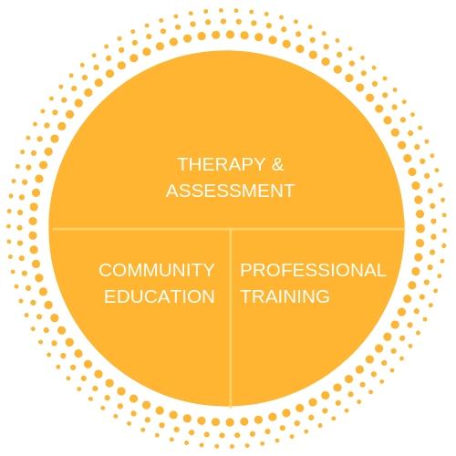 Welcome to the Institute for Girls’ Development!